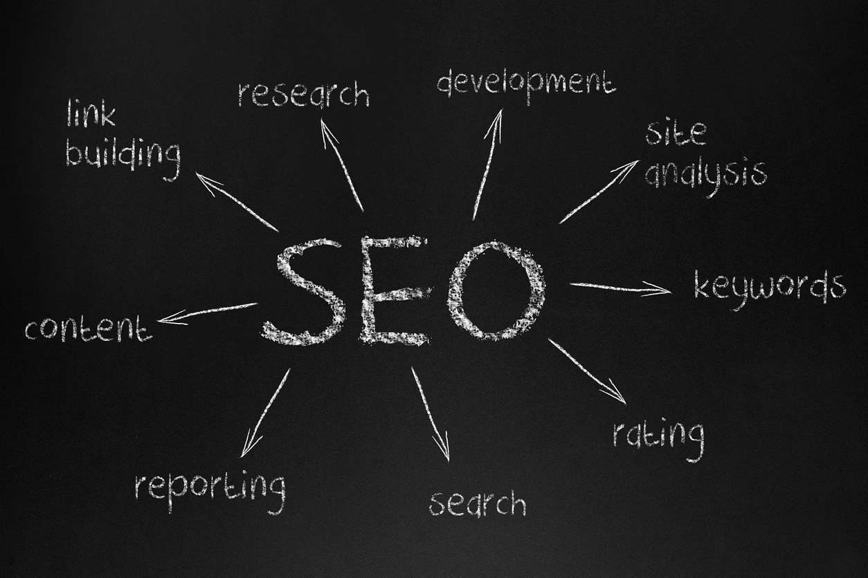 SEO all you need to know